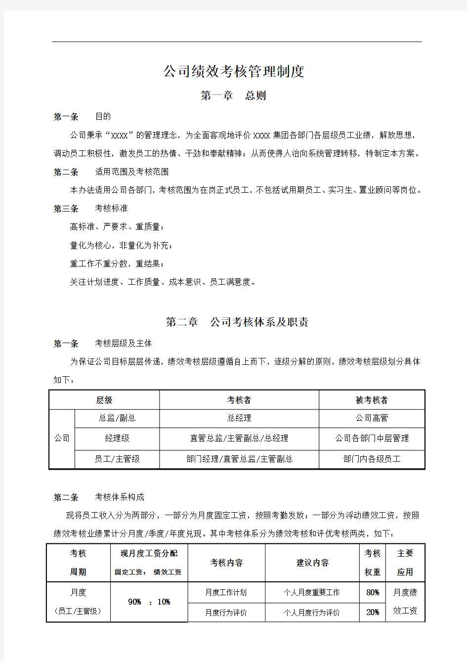 公司绩效考核方案(完整版)