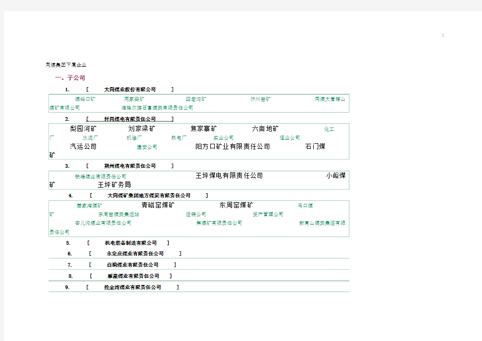 同煤集团下属集团公司