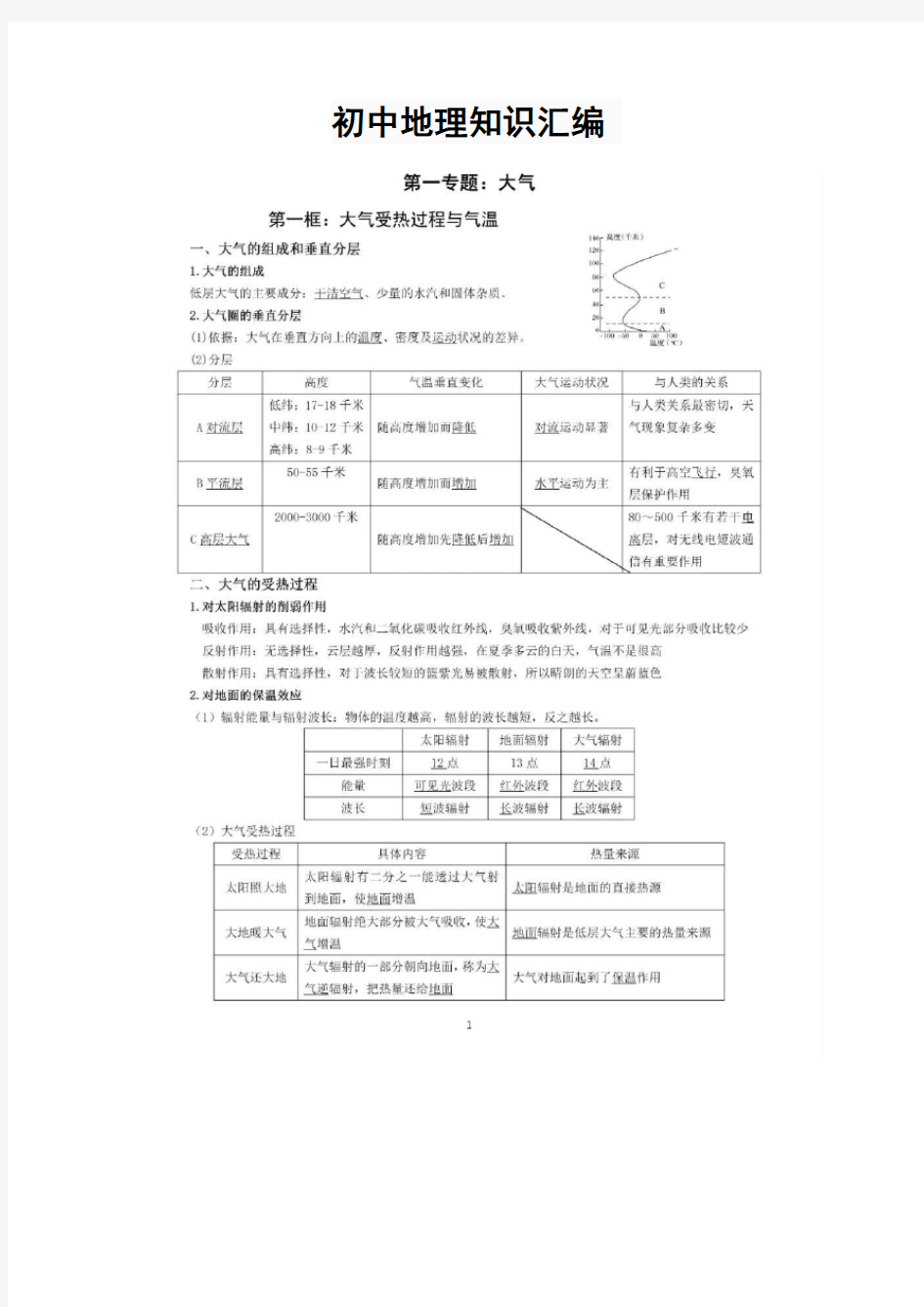 初中地理知识汇编