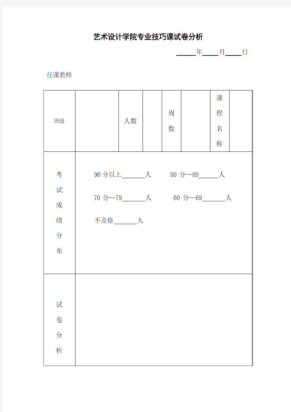 艺术设计学院专业技巧课试卷分析