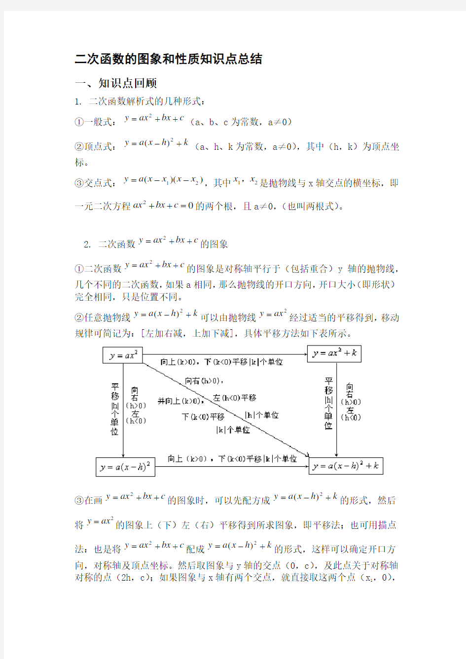 (完整版)二次函数图象和性质知识点总结