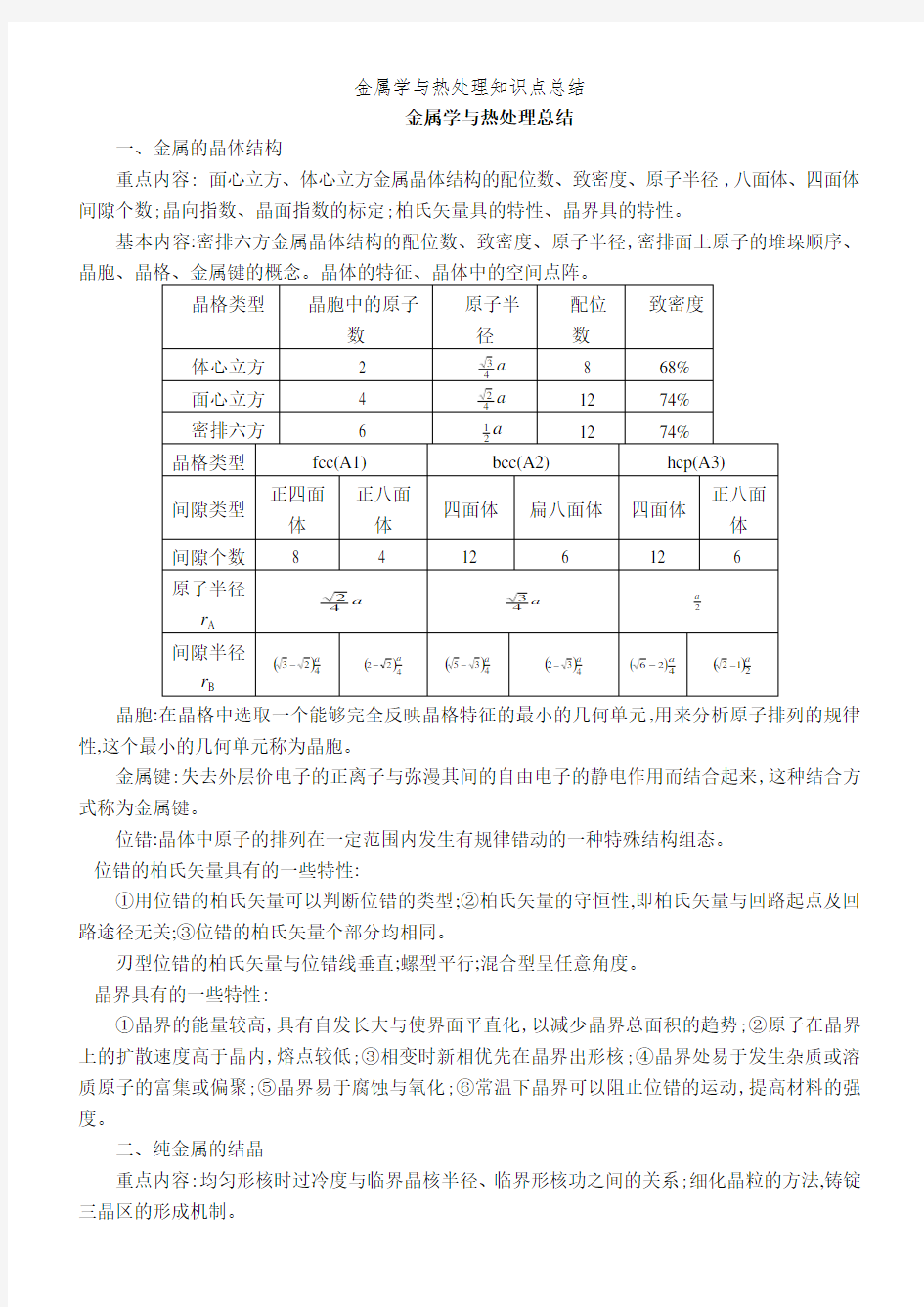 金属学与热处理知识点总结