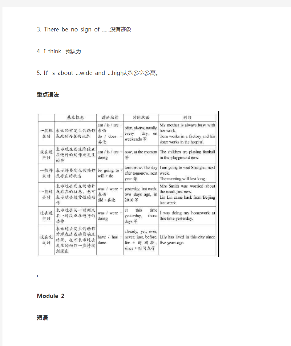 外研版英语九年级上册知识点总结