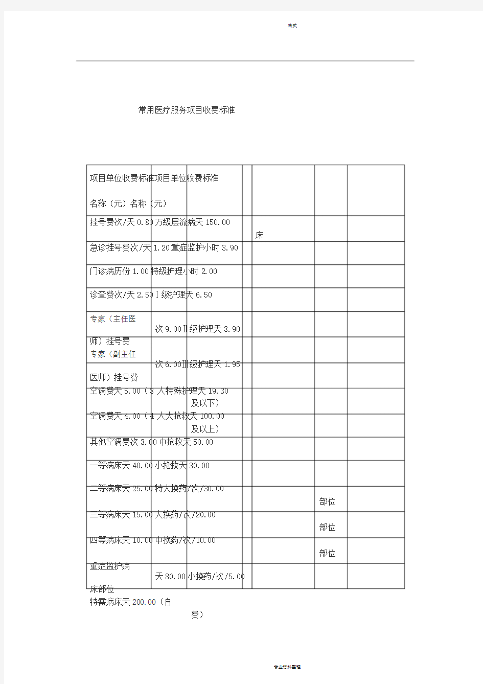 常见医疗服务项目收费标准