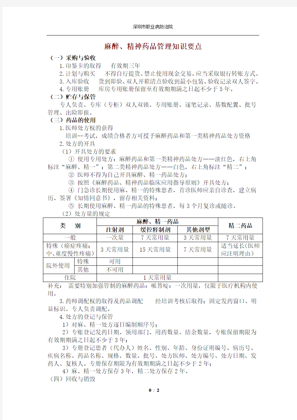 2麻醉药品、精神药品知识要点