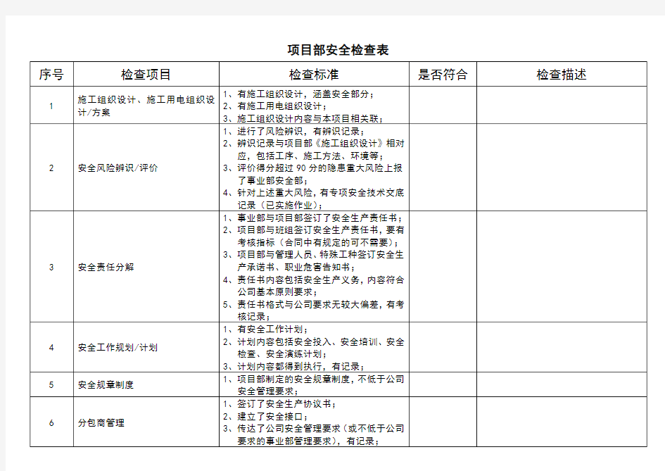 项目安全检查表