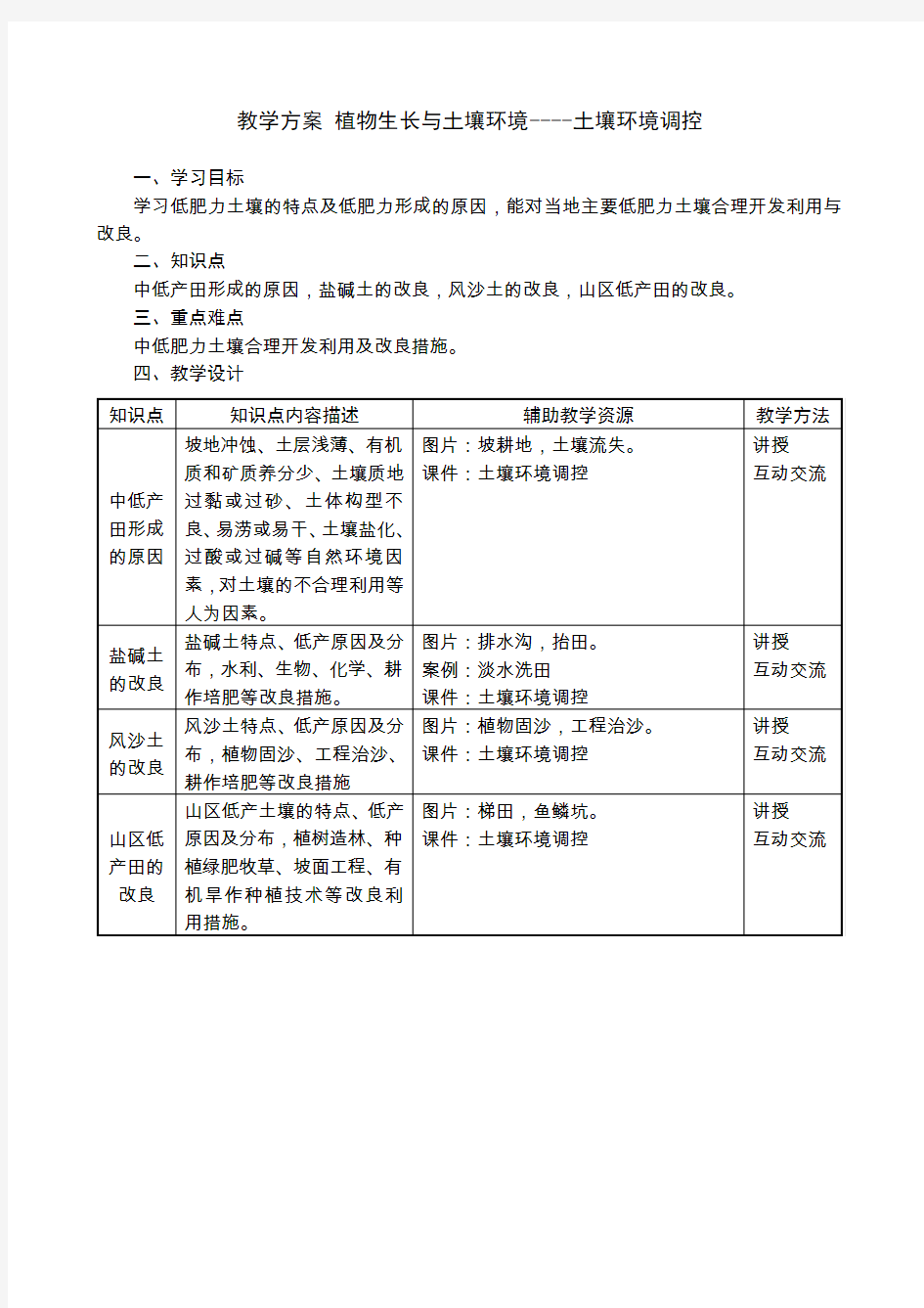 教学方案植物生长与土壤环境----土壤环境调控(精)