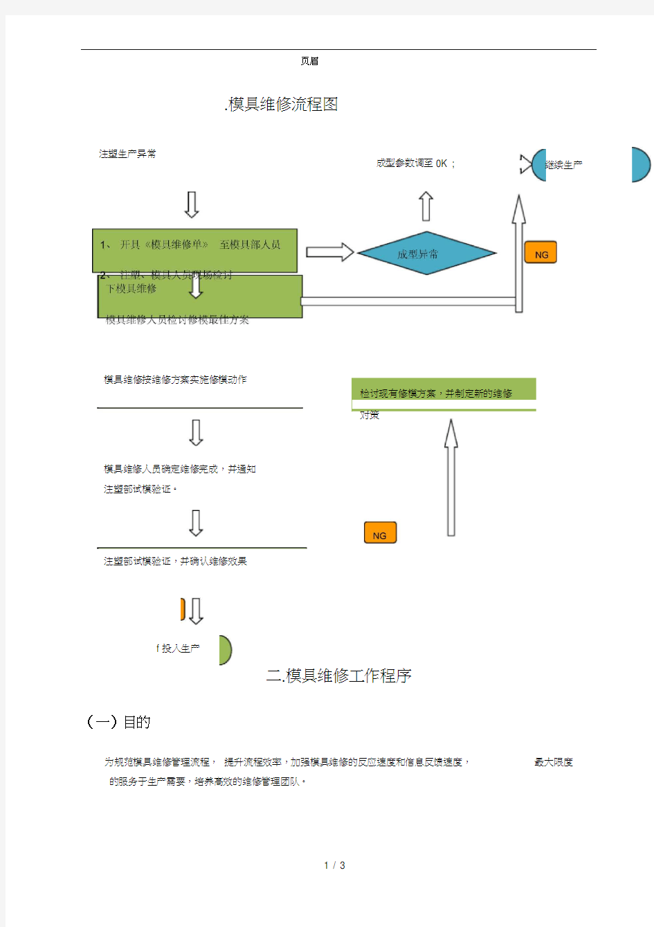 塑胶模具维修流程