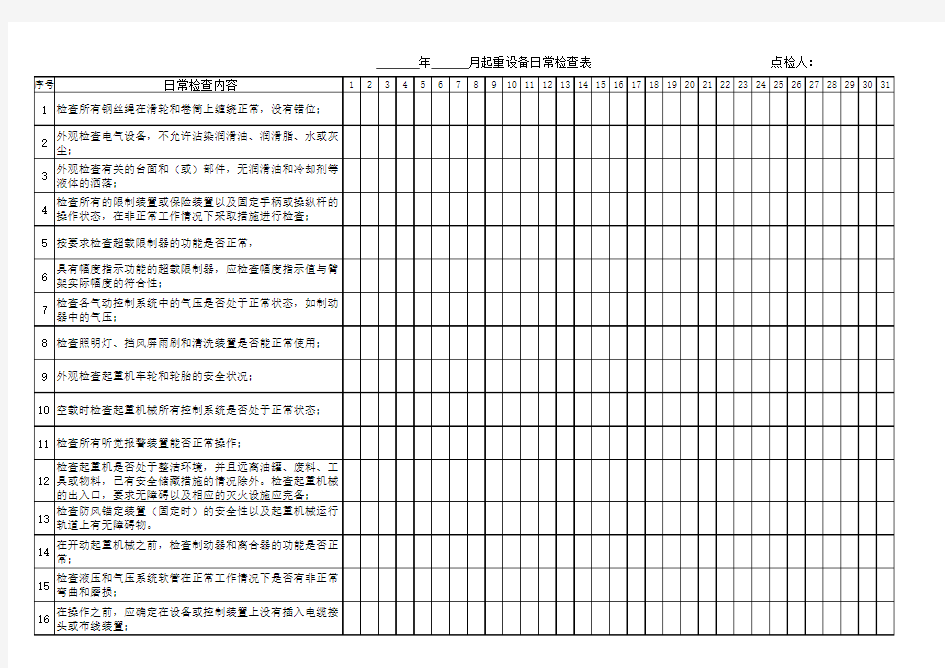 起重设备日常检查表