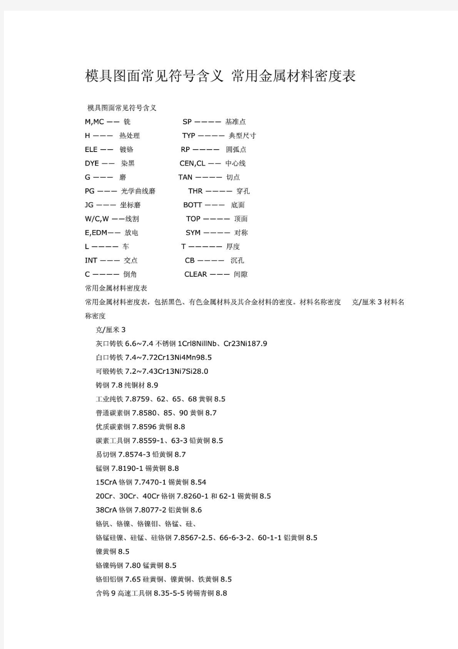 模具图面常见符号含义 常用金属材料密度表