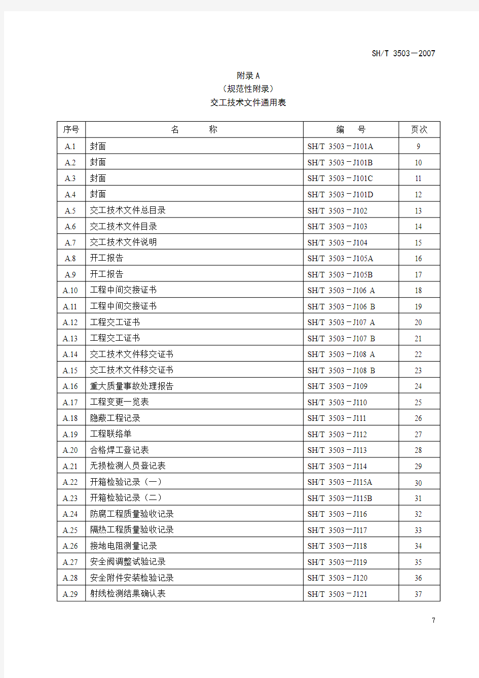 附录A 通用表格式