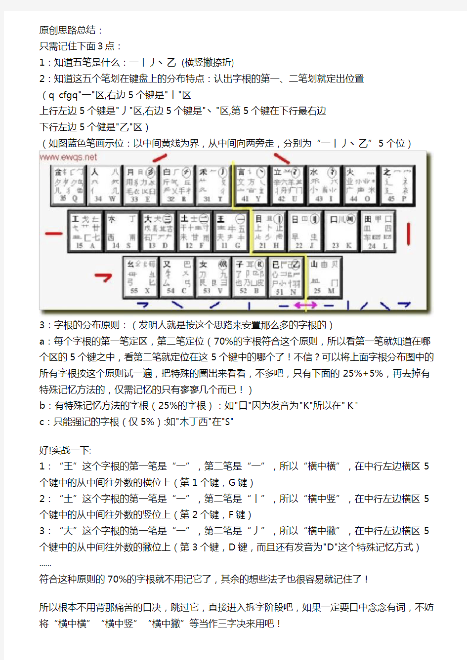 最简单的学习五笔打字的方法