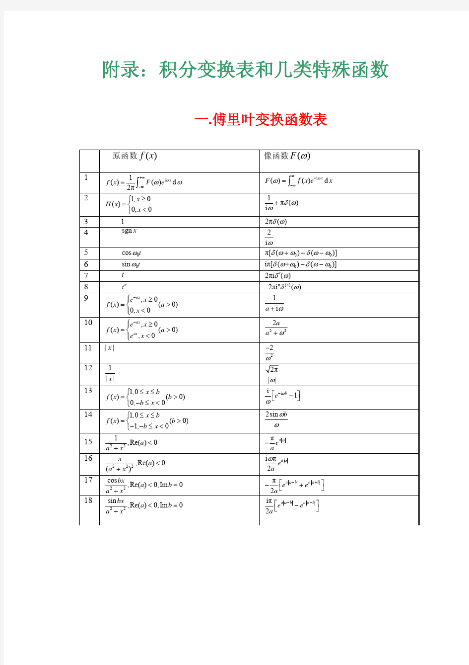 积分变换