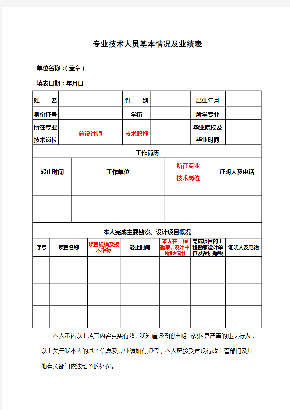 专业技术人员基本情况及业绩表