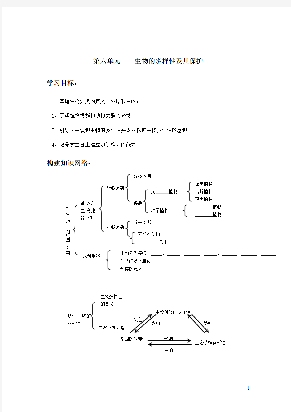 第六单元生物的多样性及保护复习课教学设计