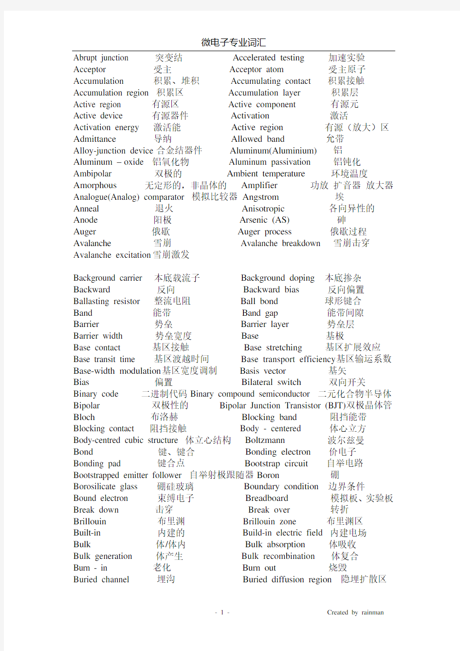 微电子专业英语辞典 免费