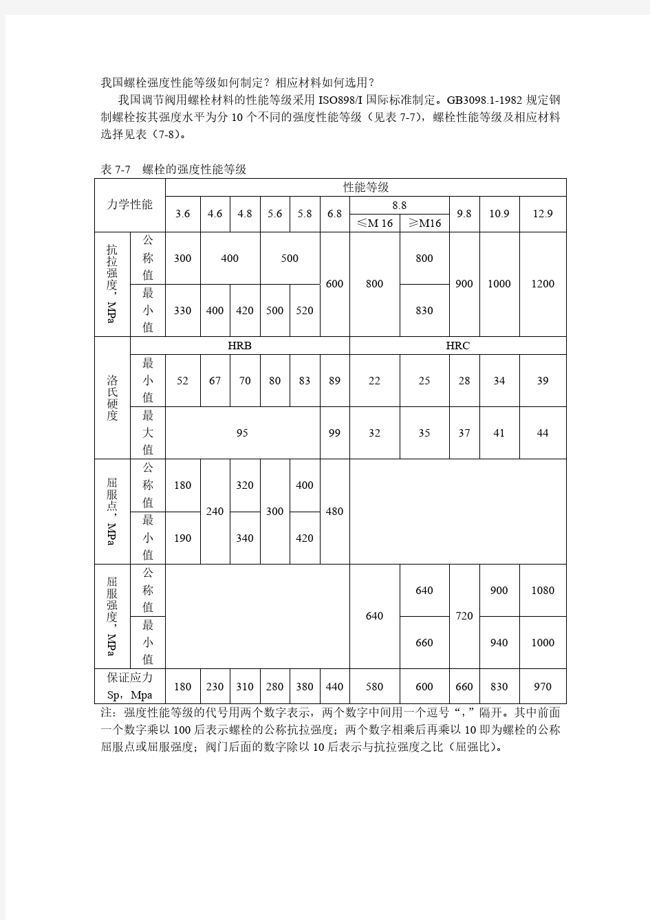 螺栓强度等级确定和选用及材料