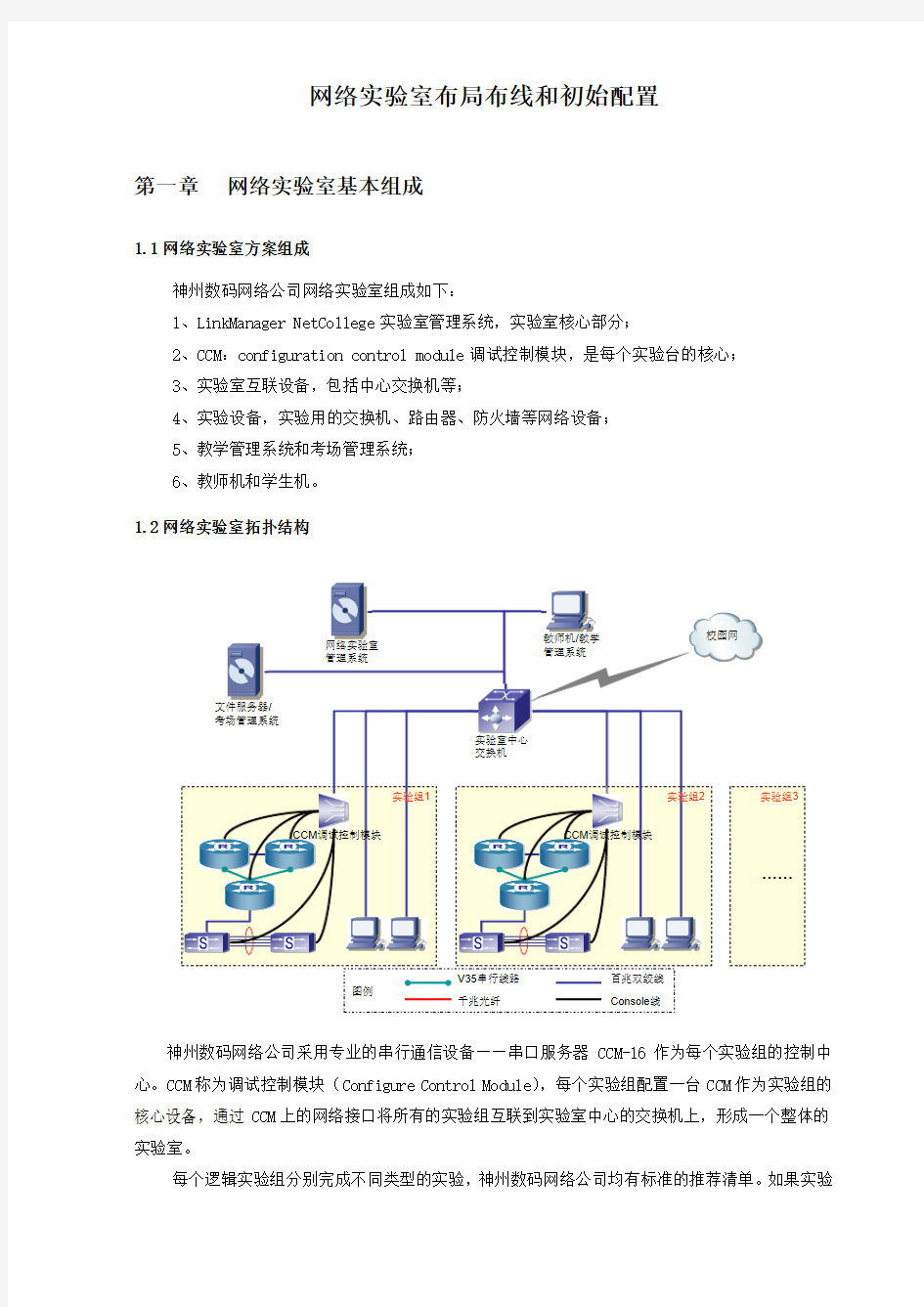 网络实验室布局布线和初始配置20060917