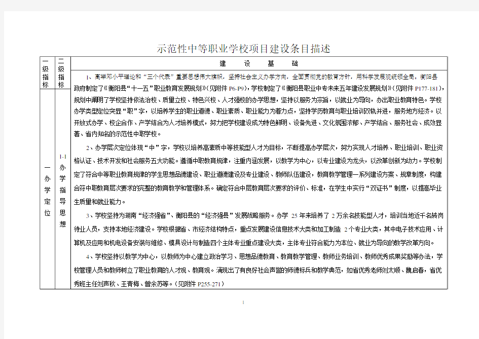 国家示范性中等职业学校项目建设条目描述