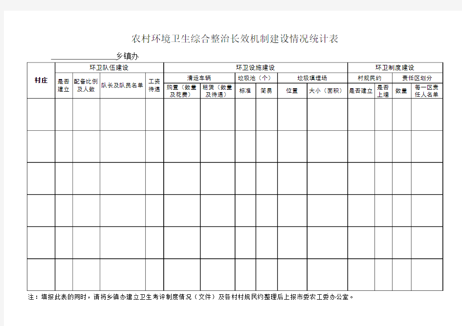 环境卫生综合整治长效机制建设