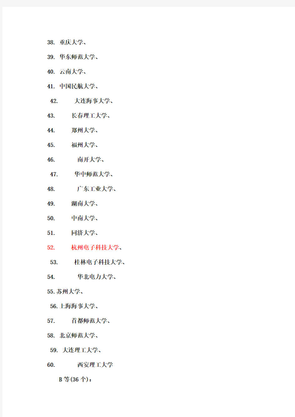 全国考研院校信息与通信工程专业排名