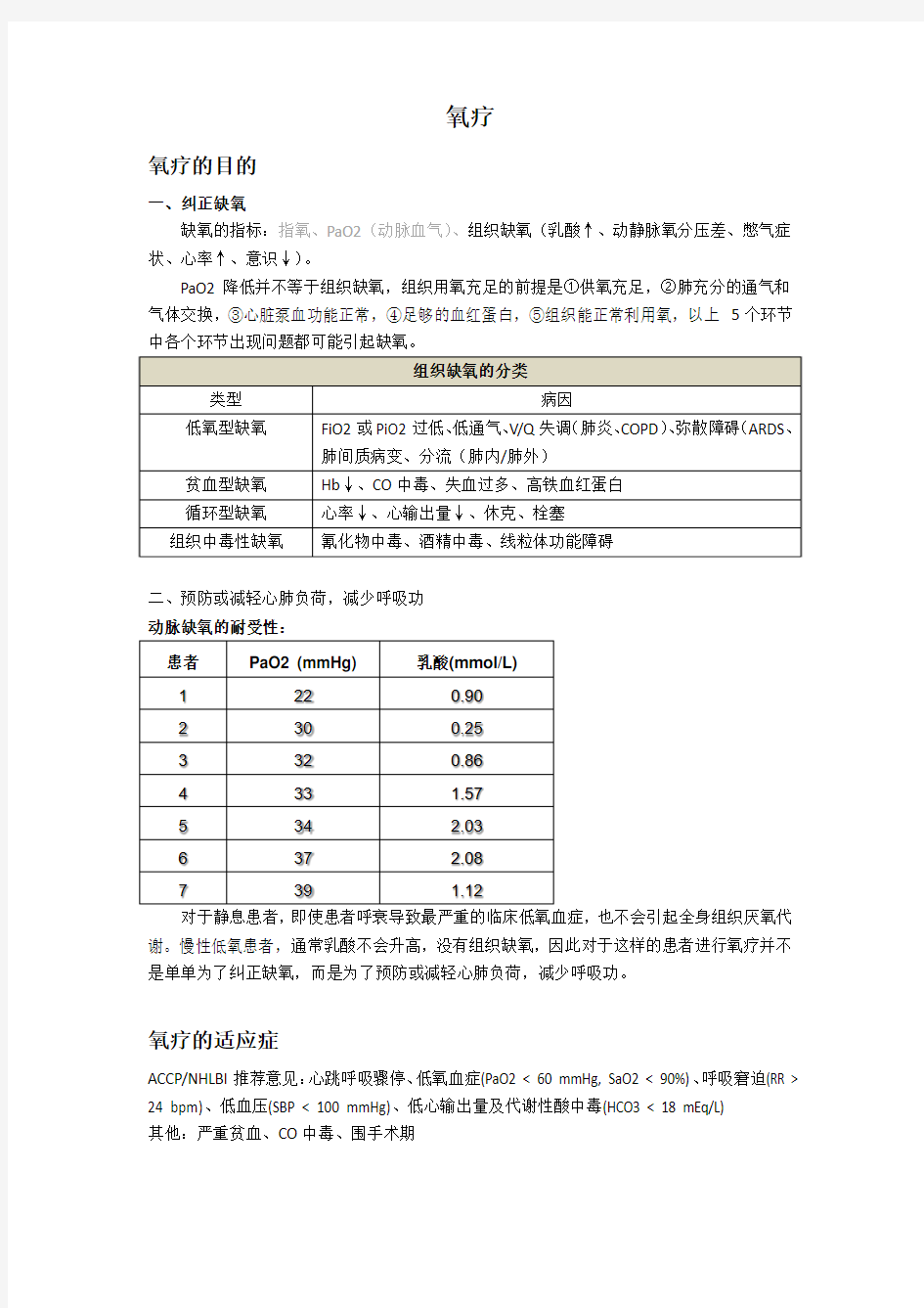 氧疗及氧疗装置