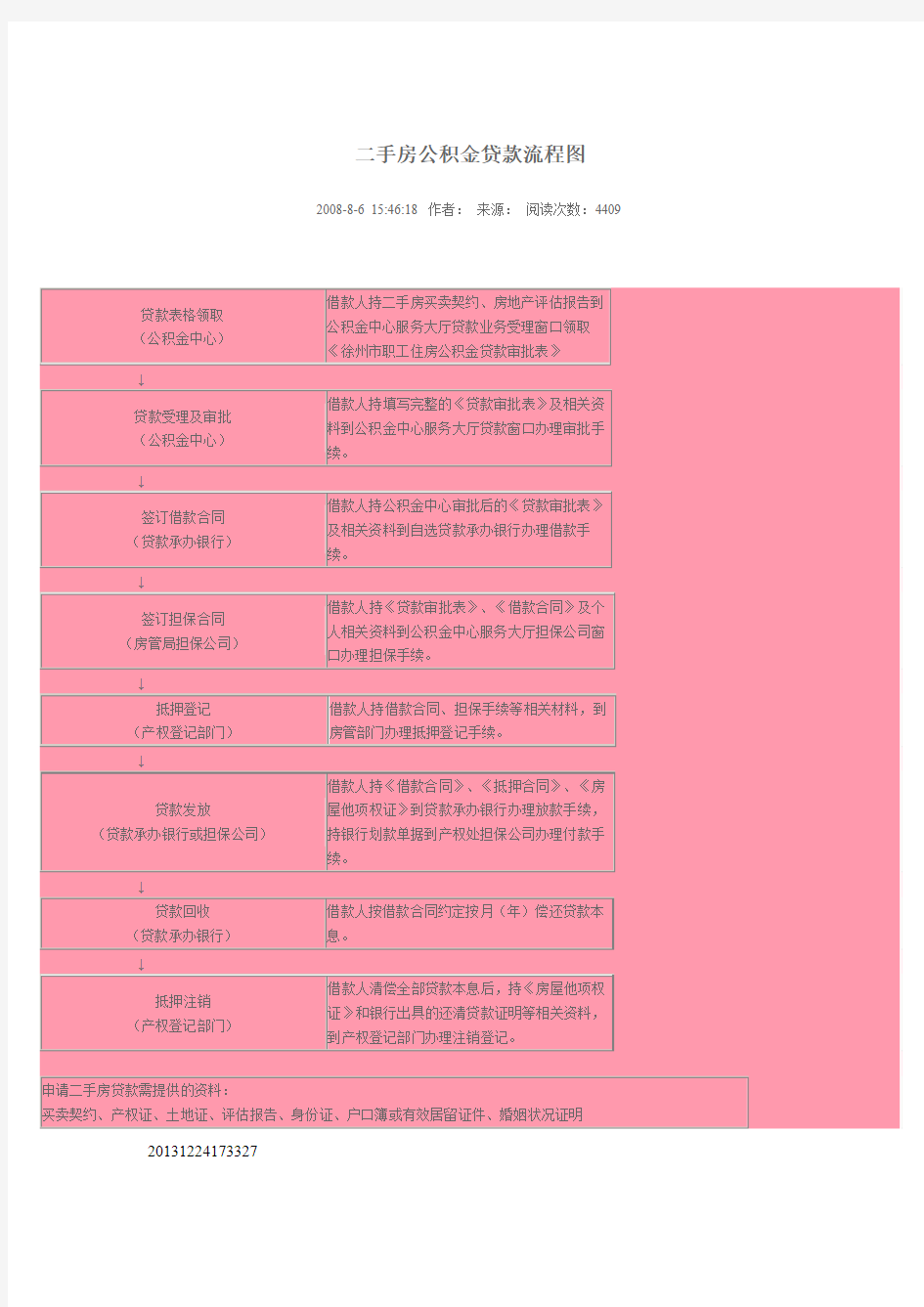 二手房公积金贷款流程图