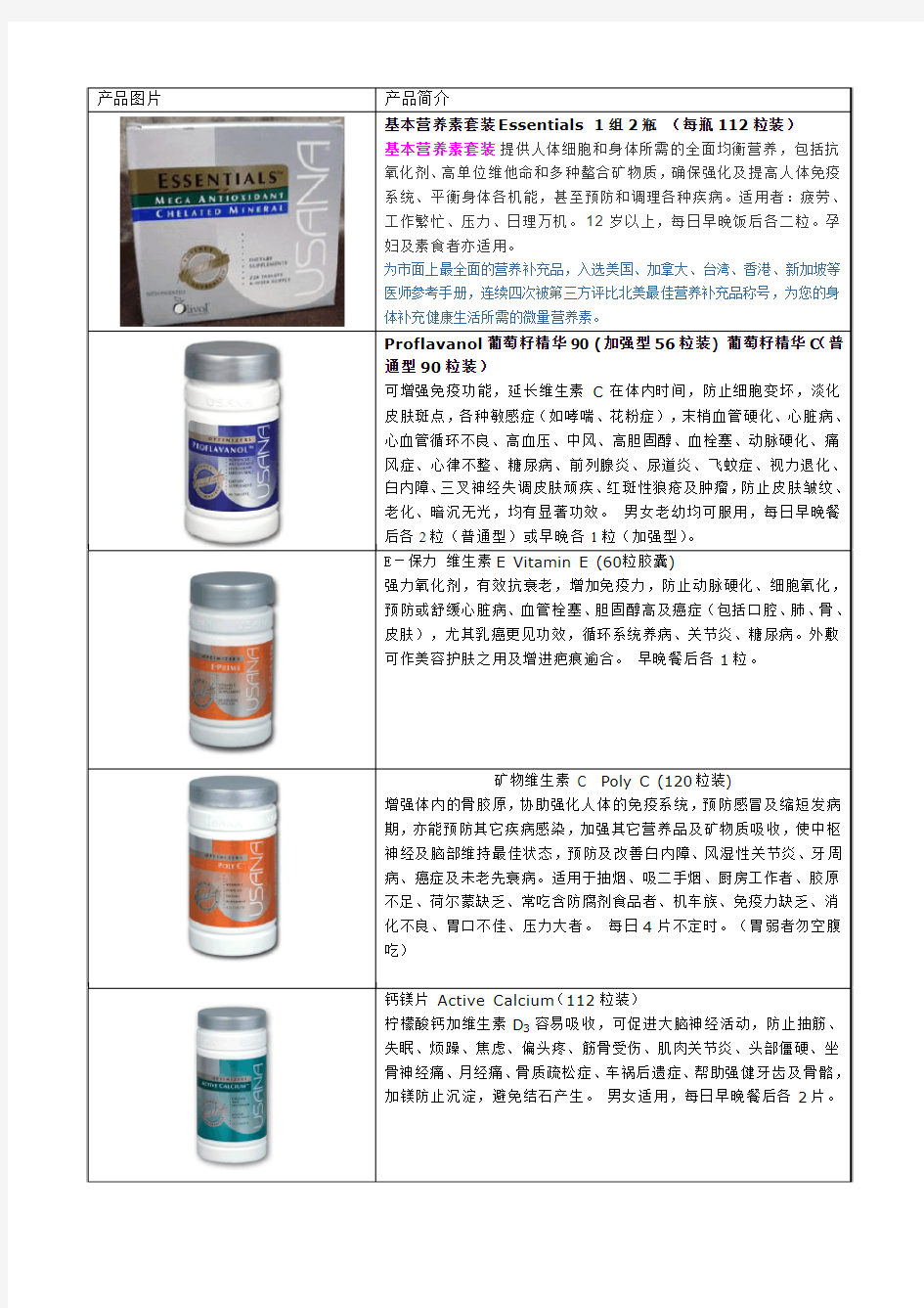 USANA产品说明书