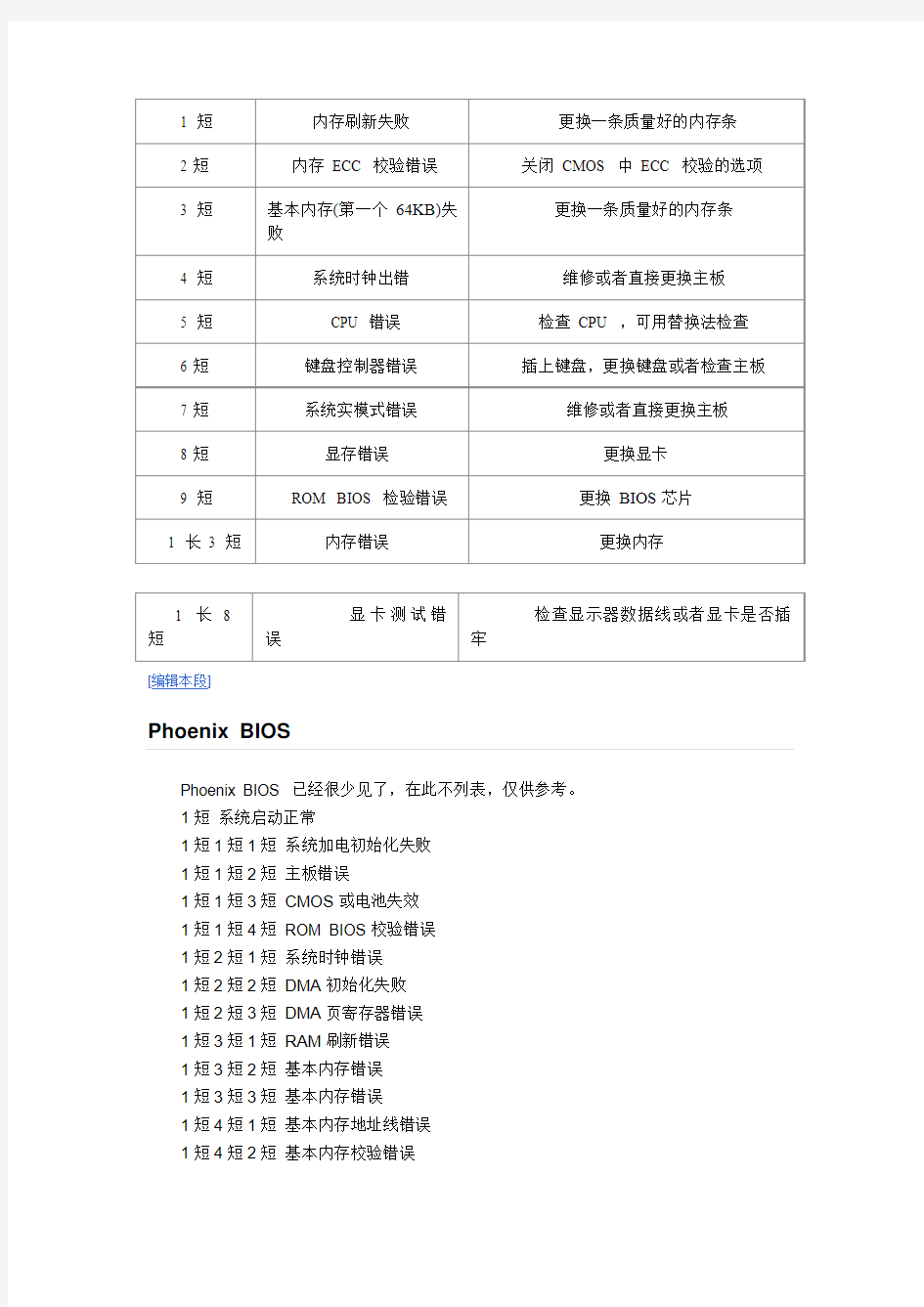 bios报警声详细解析