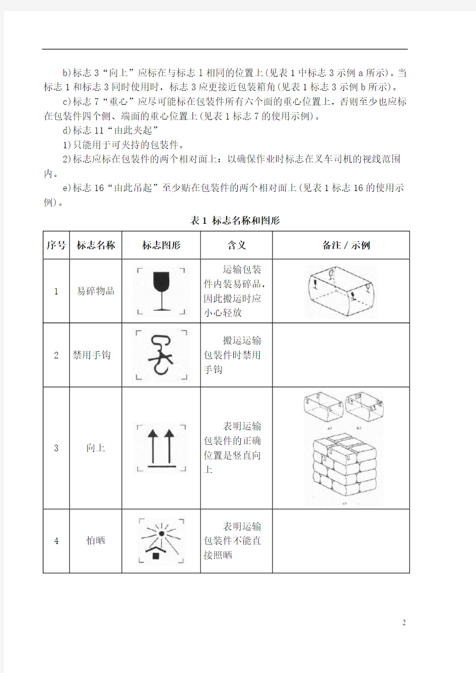 包装标识的相关国标