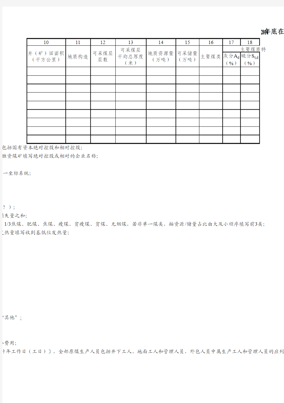 四川省煤炭工业发展“十三五”规划数据表