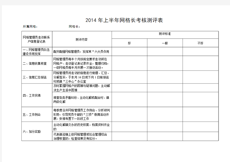 网格长考核测评表