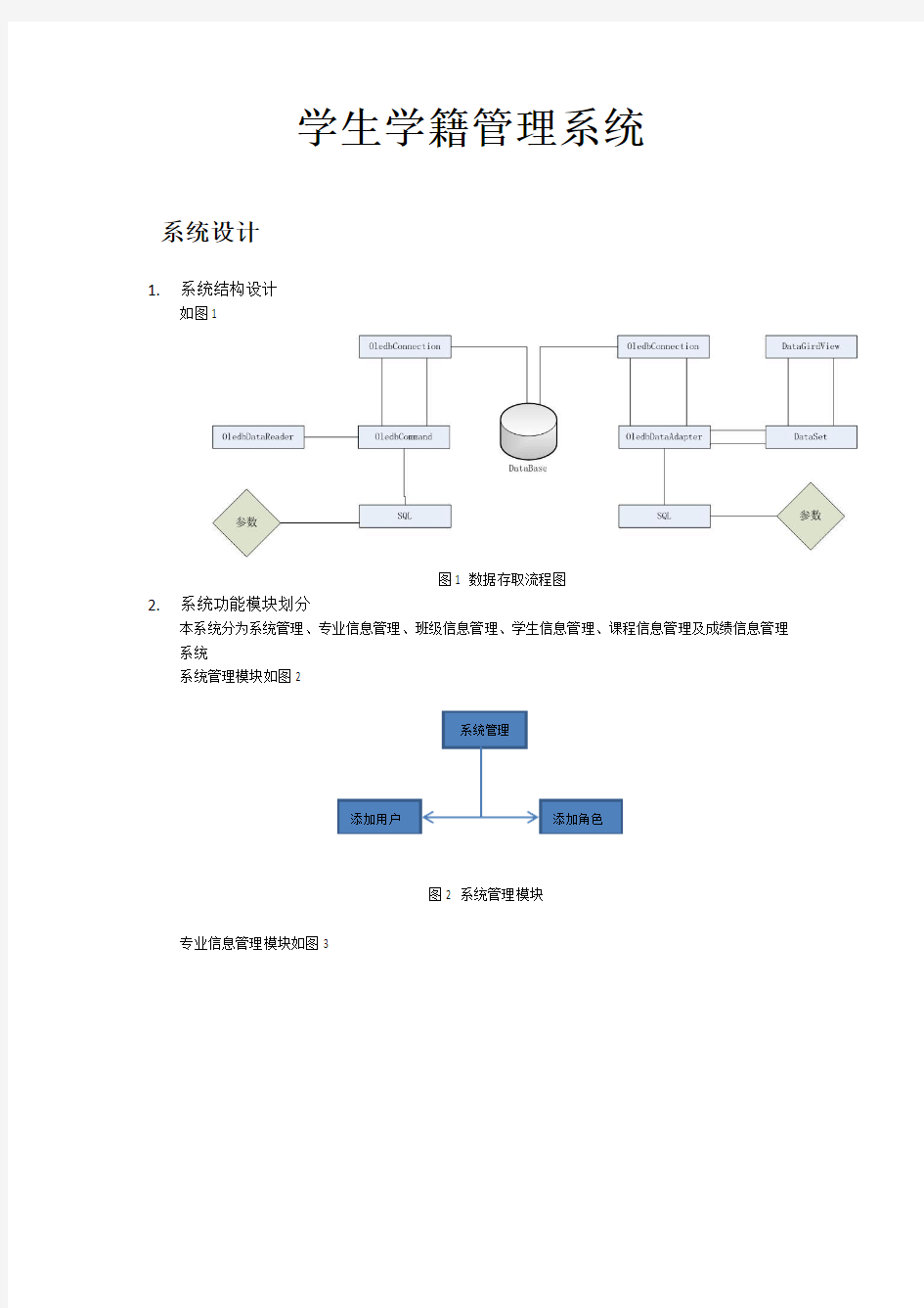 学生学籍管理系统