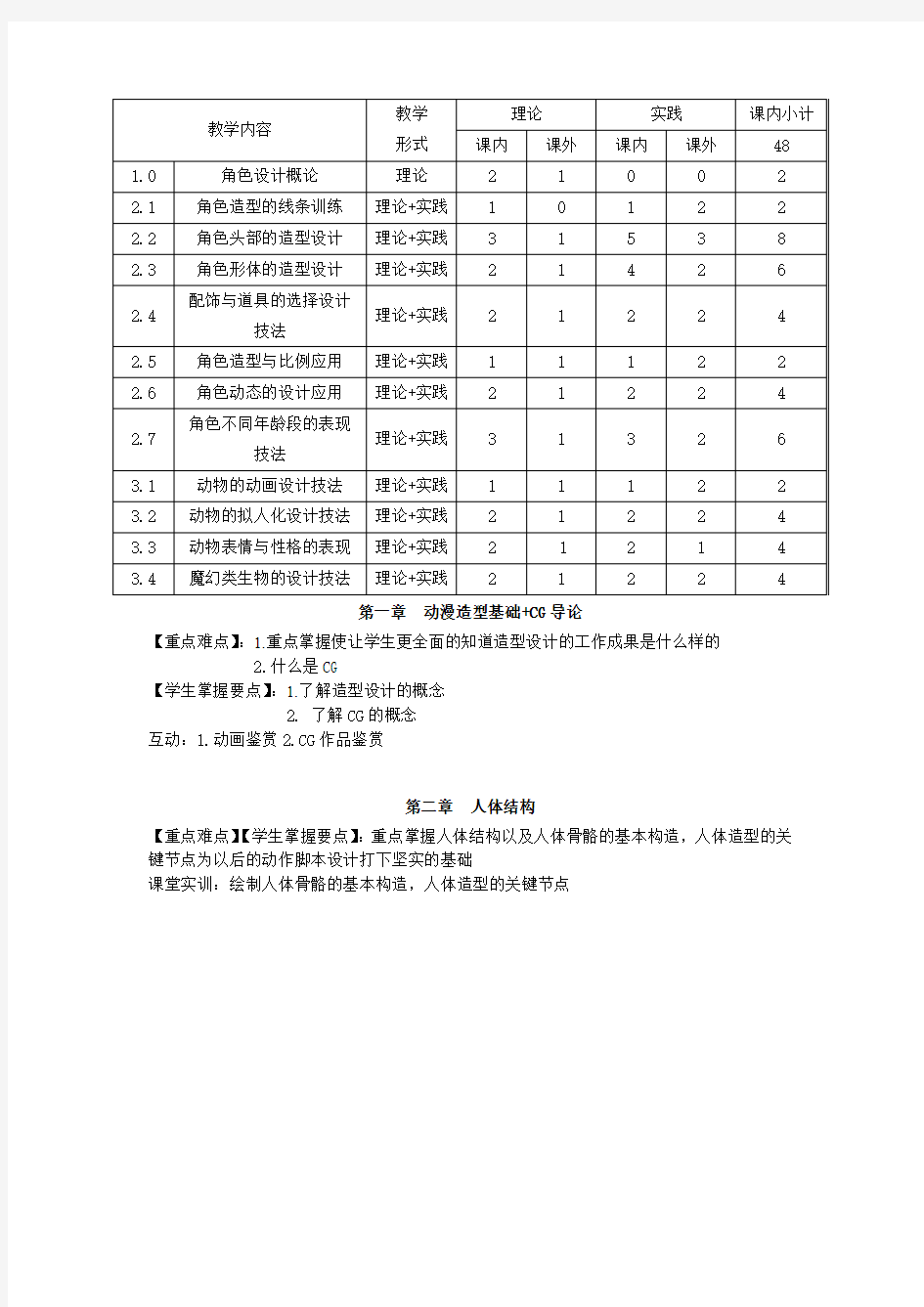 《二维角色》教学大纲