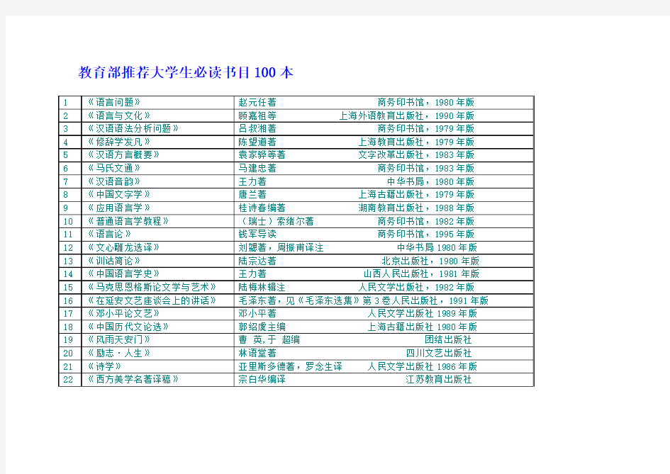 教育部推荐大学生必读书目100本