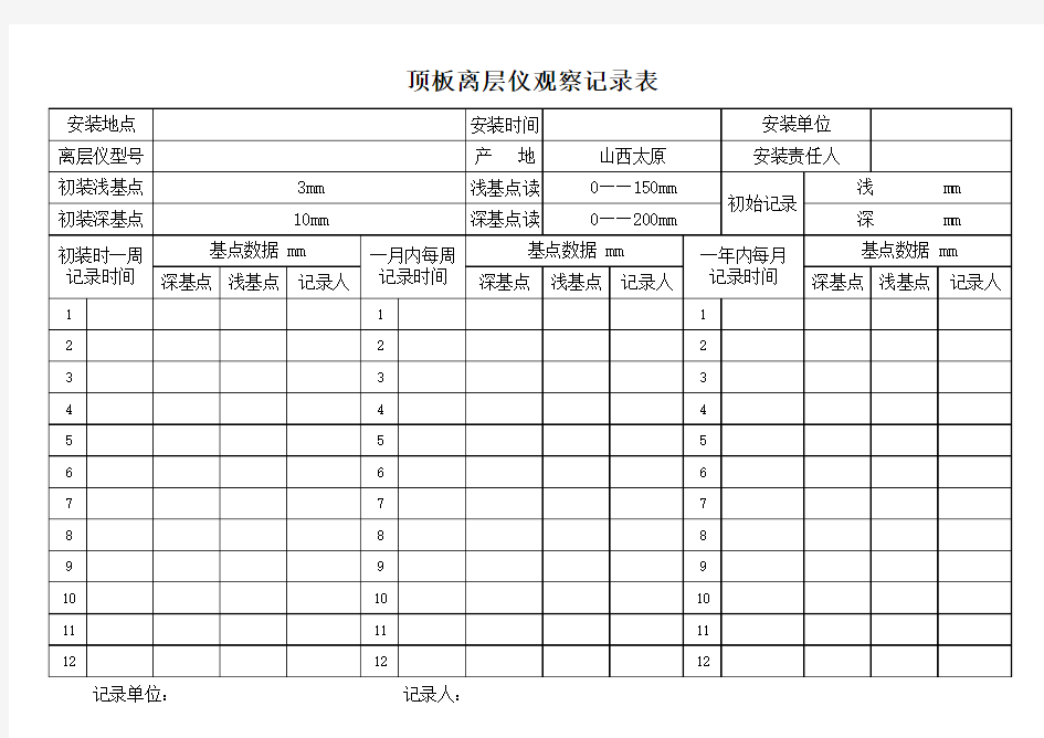 顶板离层仪观察记录表