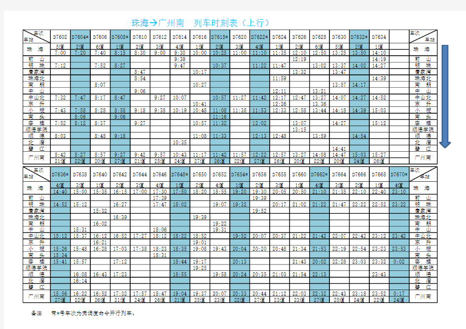 广珠城际列车时刻表2013-5月