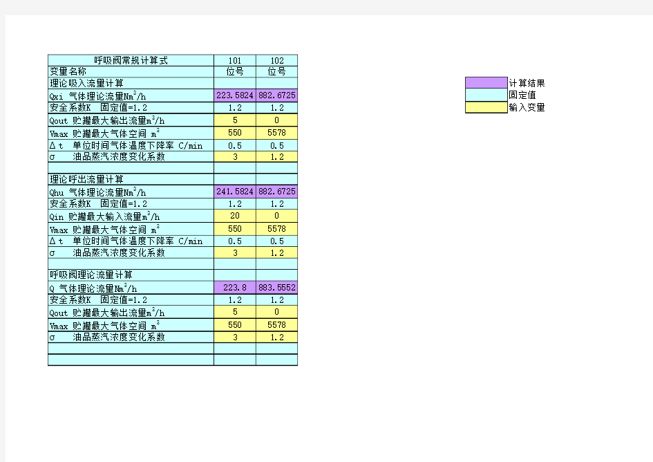 呼吸阀计算表