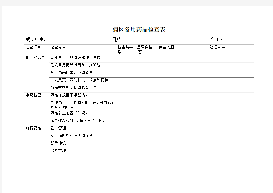 病区备用药品检查表