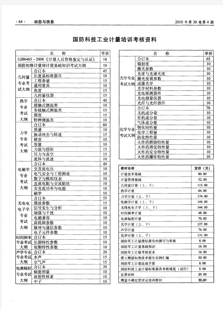 国防科技工业计量培训考核资料