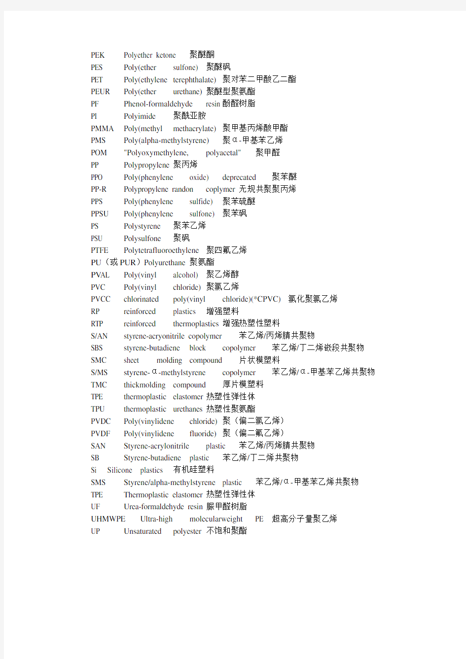 常用塑料英文简称英文全称中文全称