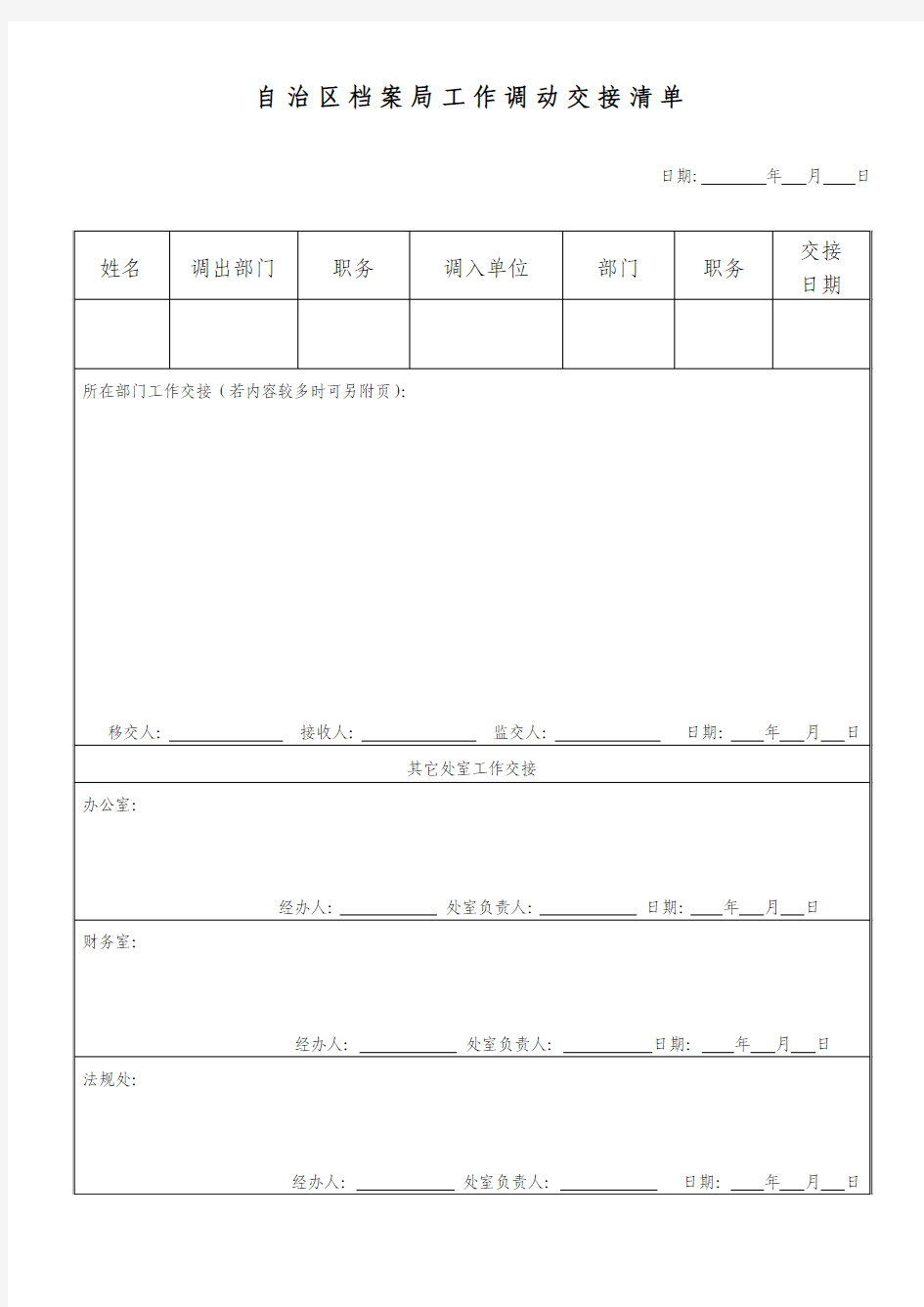 工作交接清单(调动交接)