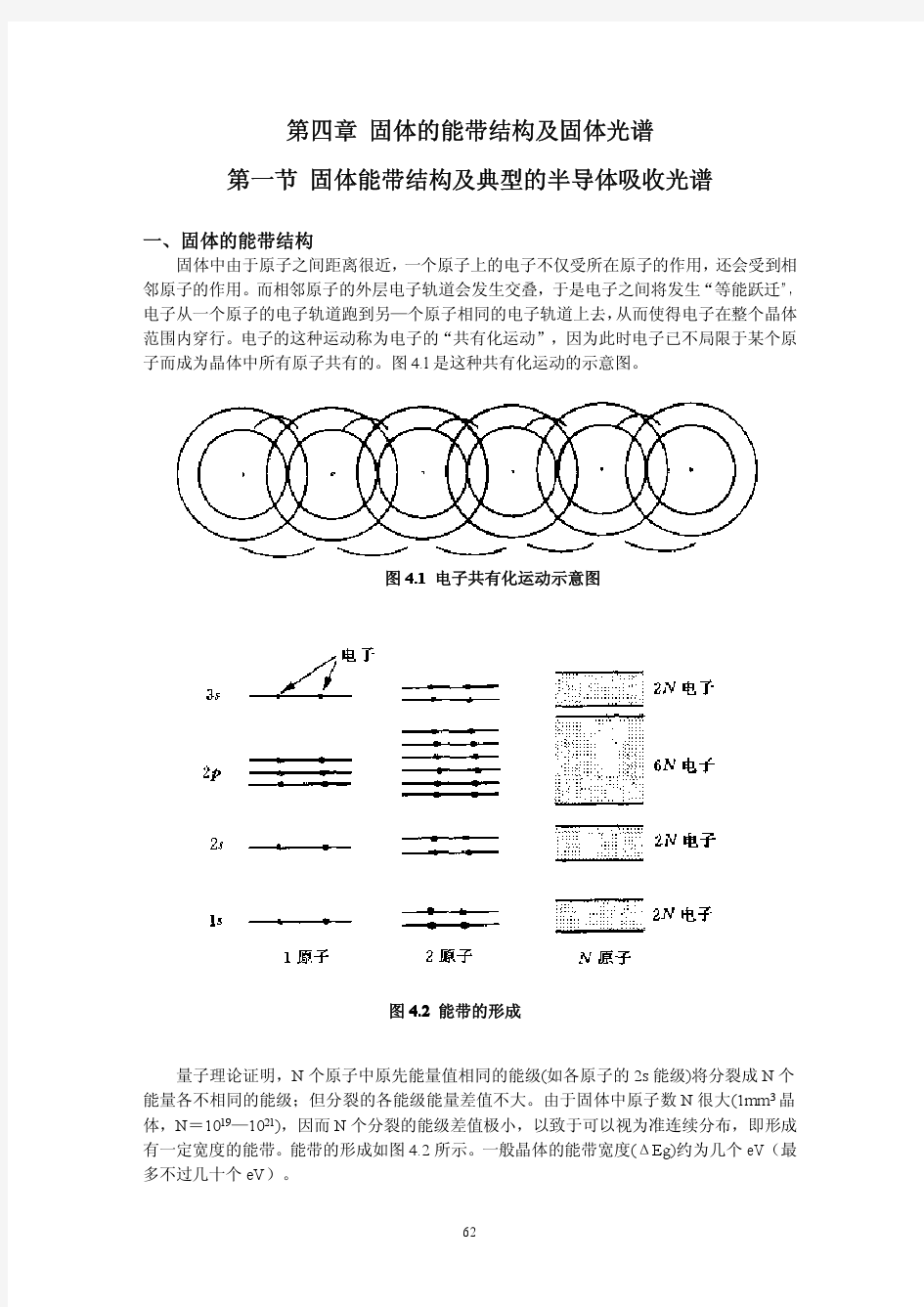 第四章 固体的能带结构及固体光谱