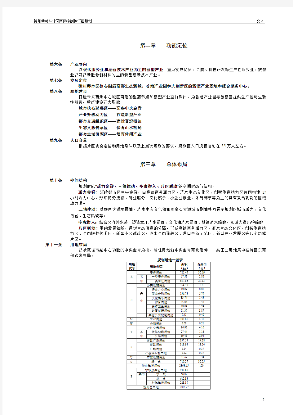 赣州市香港工业园南区总体规划