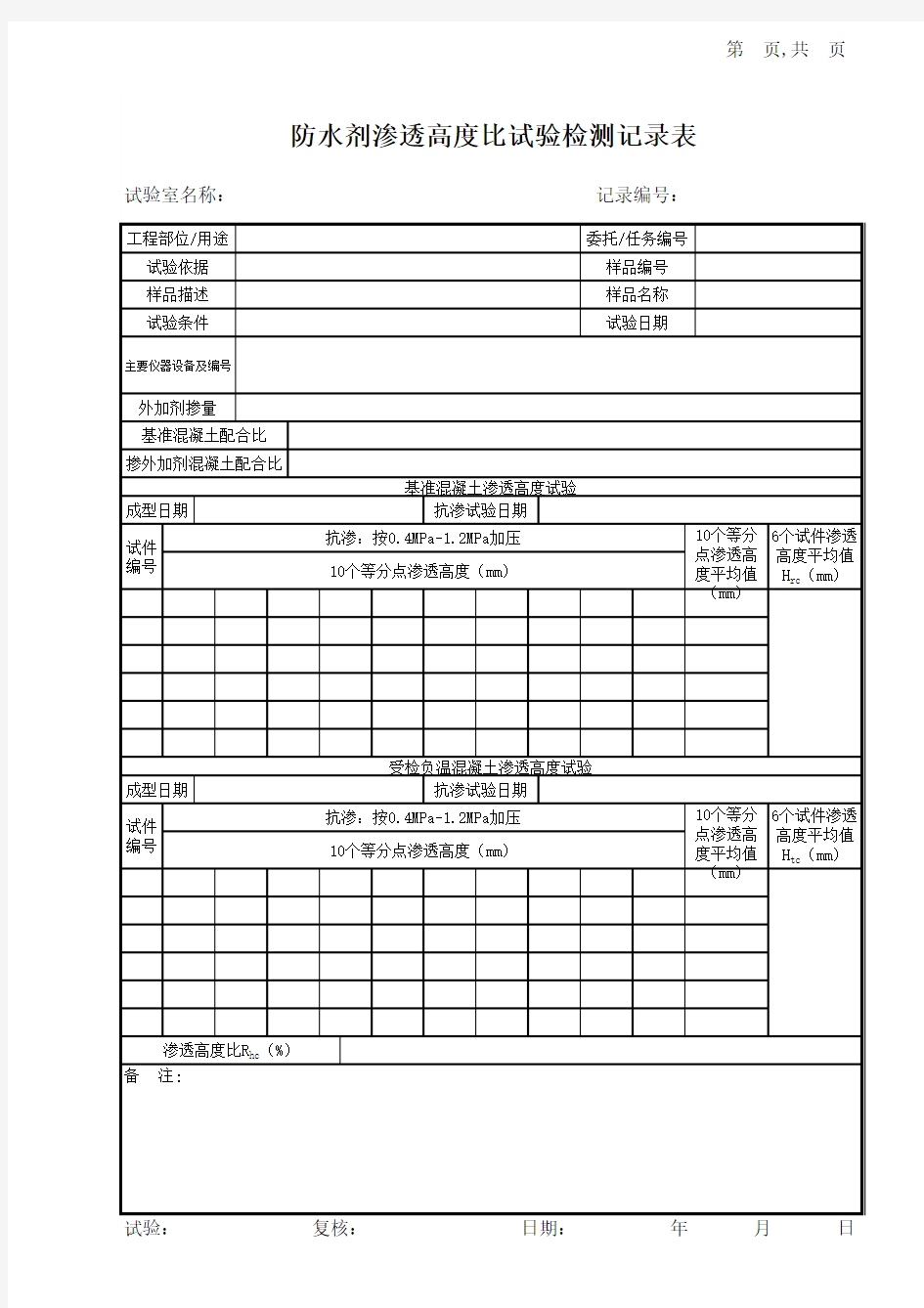 防水剂渗透高度比比试验记录表