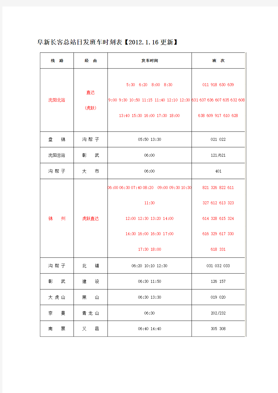 阜新长客总站日发班车时刻表【2014.1.16更新】