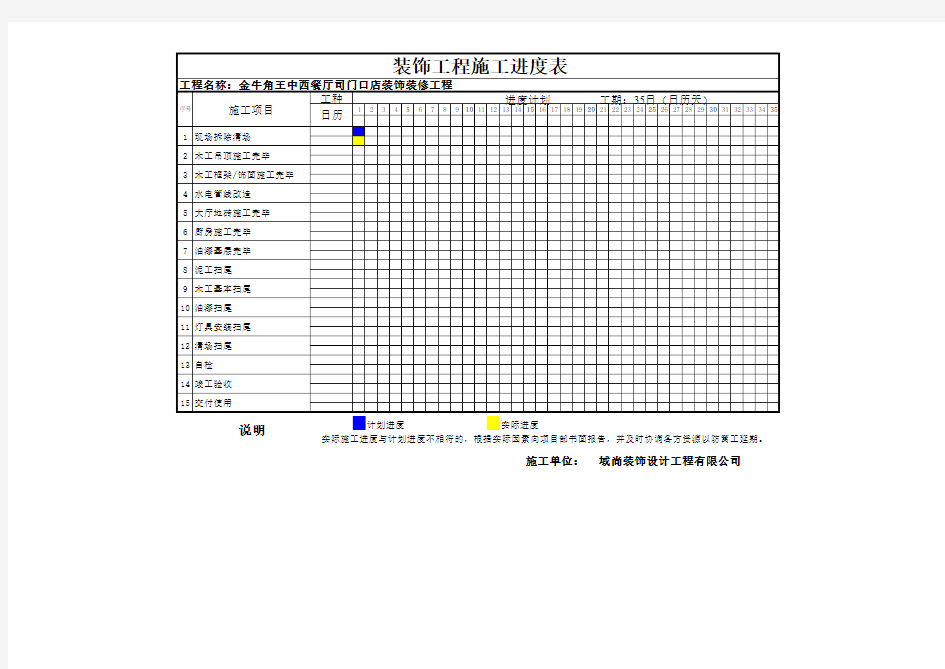 装饰装修工程--施工进度表