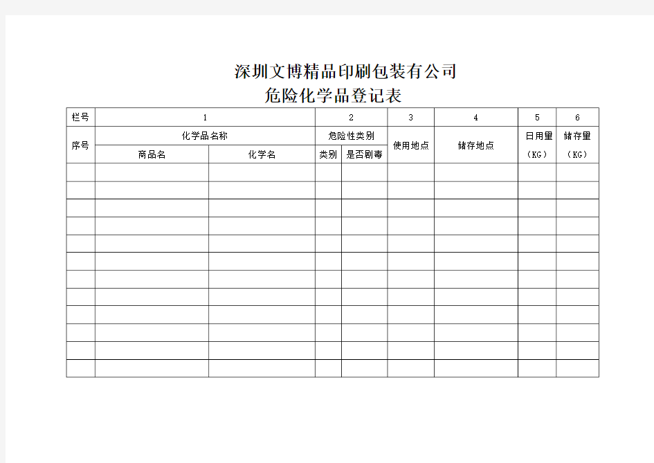 危险化学品登记表