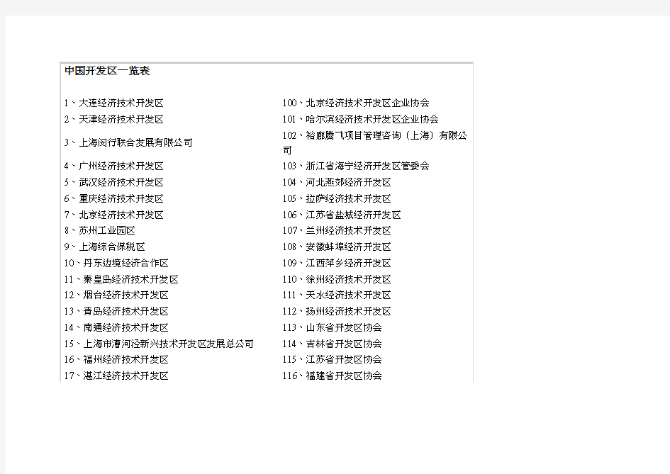 中国开发区一览表