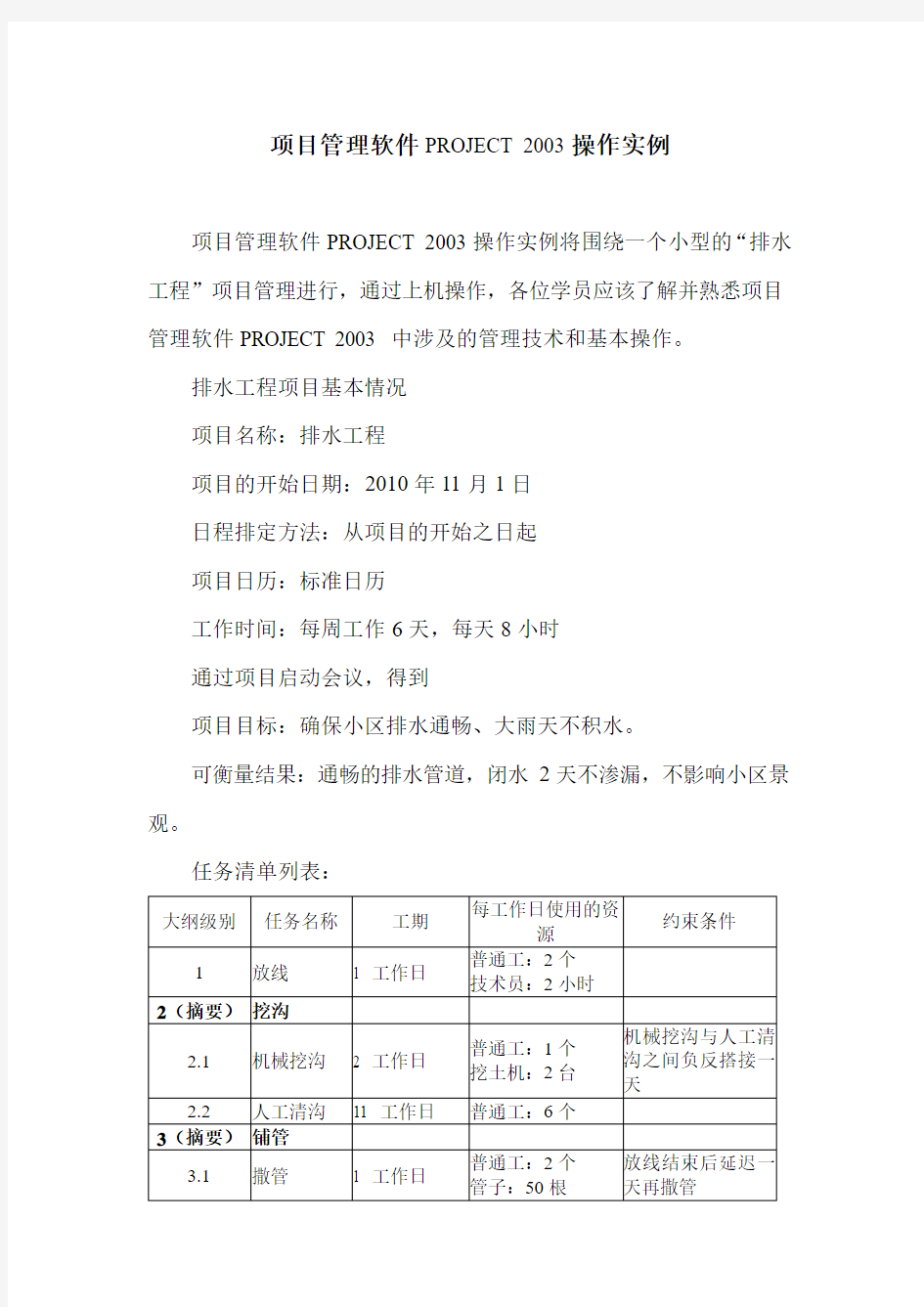 项目管理软件PROJECT上机操作实例